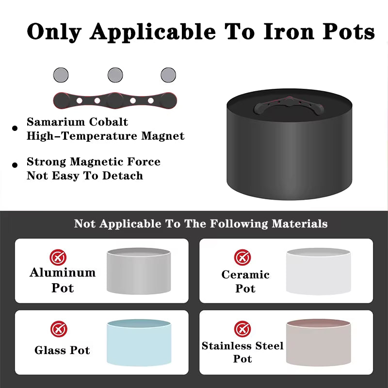 Burn? Not Today – Air Fryer Magnetic Liner Clips